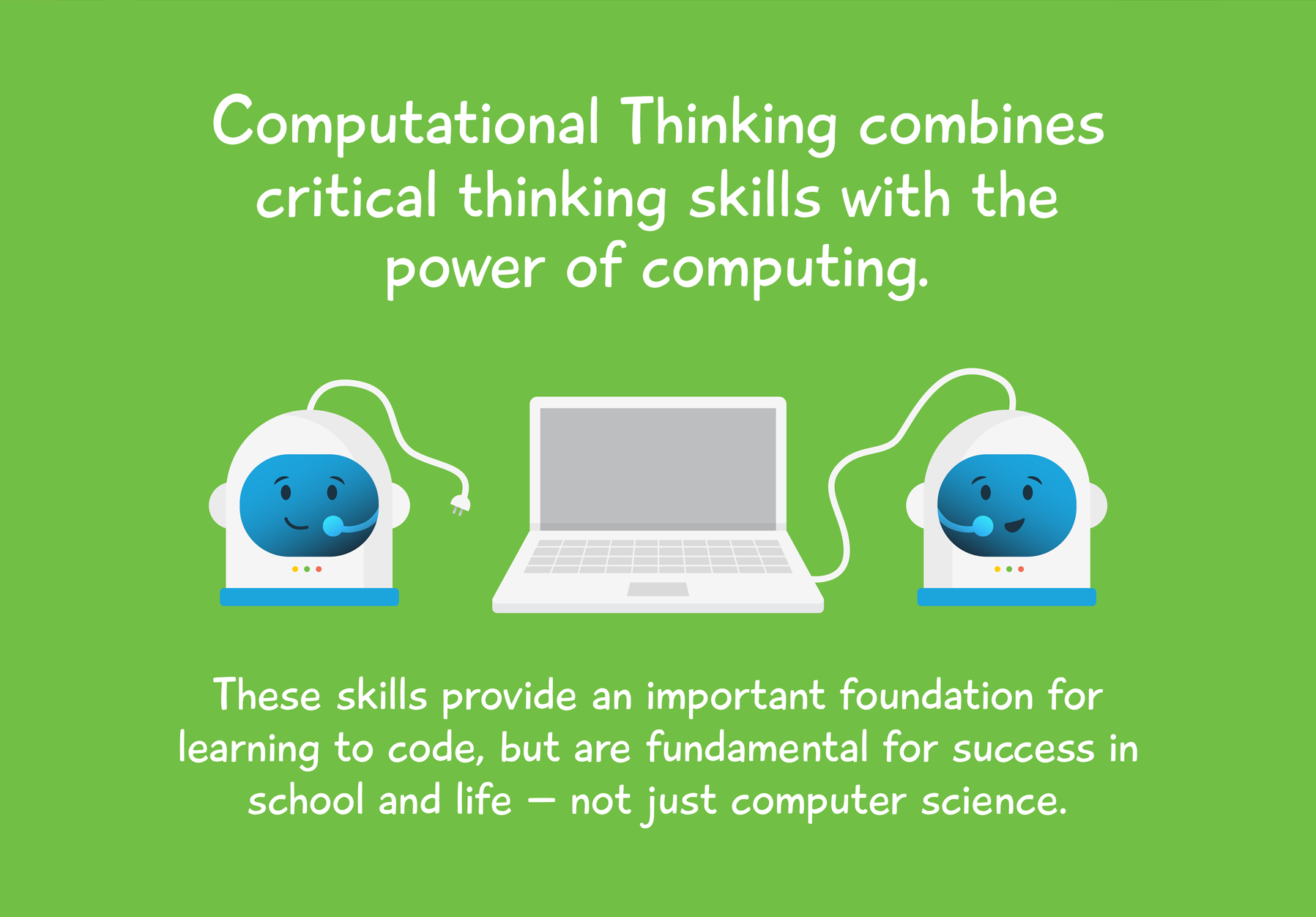 [Infographic] Discover Computational Thinking
