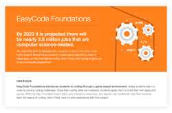 EasyCode Foundations Graphic