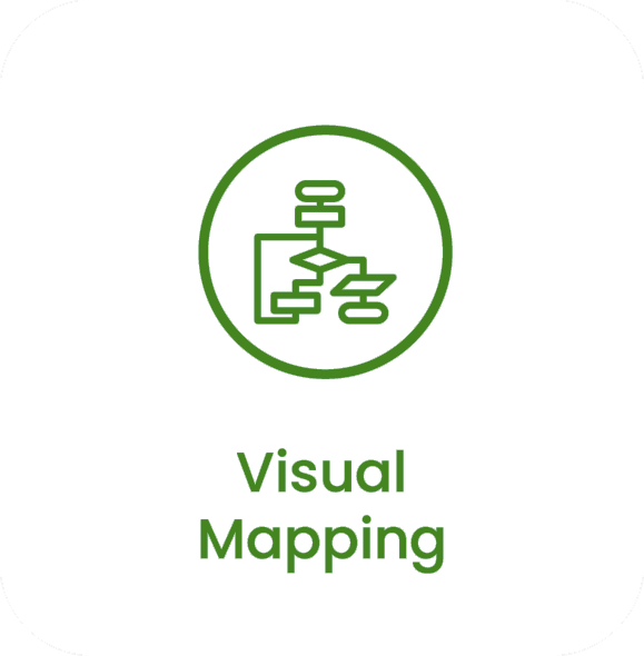 Visual Mapping